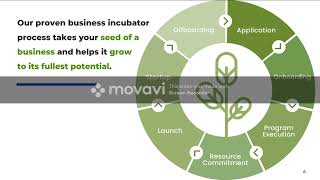 Mentor Onboarding Video