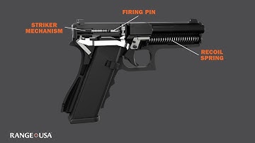 How a striker fired semi-auto handgun works in 3D, how a Glock works
