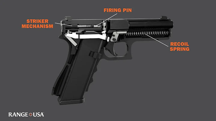How a striker fired semi-auto handgun works in 3D, how a Glock works