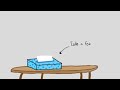 (Silent drawing) A tissue box on a table