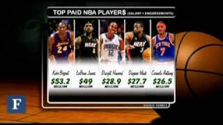 Forbes: The Lakers Rule Basketball