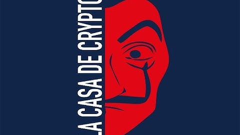 2 - Preparing the screen for the price action trading - Fibonacci