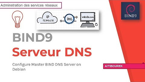 #video_tutorial #Installation_Configuration d