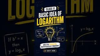 Basic Idea of logarithm #shorts #learnspark