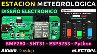 Diseño IoT Custom | Sensores y Aislamiento Térmico | Sponsor Altium Develop