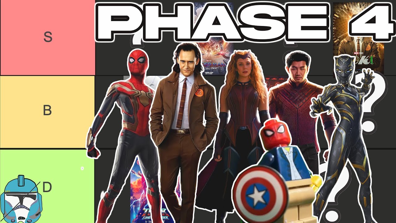 MCU PHASE 4 Reviewed and Ranked (Tierlist)
