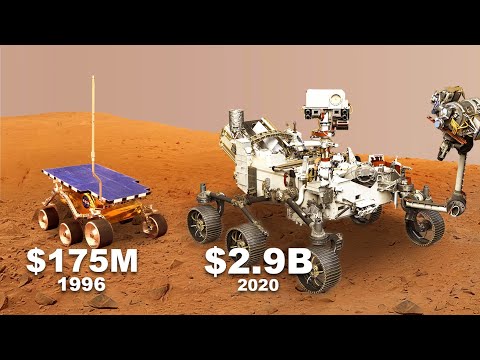 Perseverance Rover and Other Spacecraft Currently on Mars