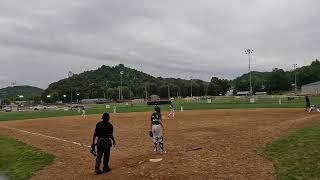 Tiger Hawks versus BV red