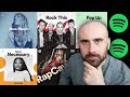 8 TIPS FOR SPOTIFY EDITORIAL PLAYLIST PLACEMENT | Get On Spotify Playlists Hacks