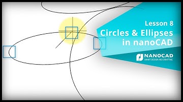 Circles and Ellipses - Lesson 8