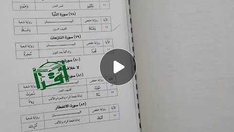 مواضع الاختلاف بين شعبة وحفص في الجزء الثلاثون من القرآن الكريم
