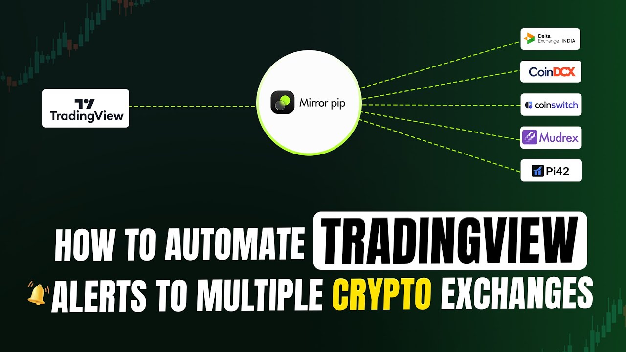 Automate TradingView Alerts to Multiple Exchanges (Using Mirrorpip)