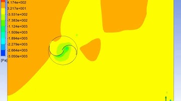 Savonius rotor simulation using ansys fluent