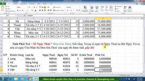 Cách xóa công thức chỉ để lại giá trị trong Excel