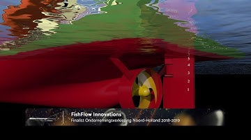 FishFlow Innovations