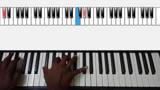 Video thumbnail of "சொன்ன சொல்லை காப்பாற்றும்( Sonna sollai kaapatrum )Chords with Intro And Lead Tutorial"