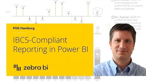 Power BI IBCS Reporting & Dashboards