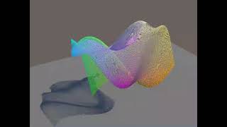 Full Catlike Coding Basics: Compute Shader Graph with GPU Instancing News
