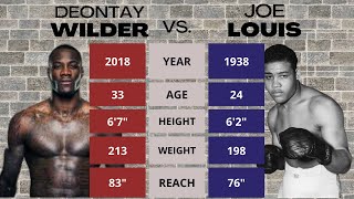 Deontay Wilder (2018) vs. Joe Louis (1938) - 100 years of Heavyweights - Fight Night Champion