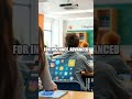 AI in Personalized Learning Environments