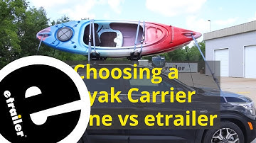 etrailer J-Style Kayak Carrier V. The Malone FoldAway-5 Folding Kayak Carrier Comparison