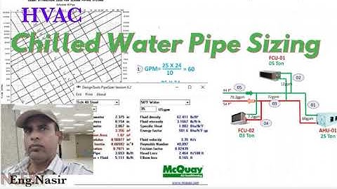 51- HVAC Chilled Water pipe sizing as per ASHRAE standards by carrier friction loss chart and McQuay