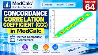 Concordance Correlation Coefficient (CCC) in MedCalc | Episode 64