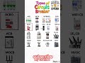 #electrical tyoe of circuit breaker