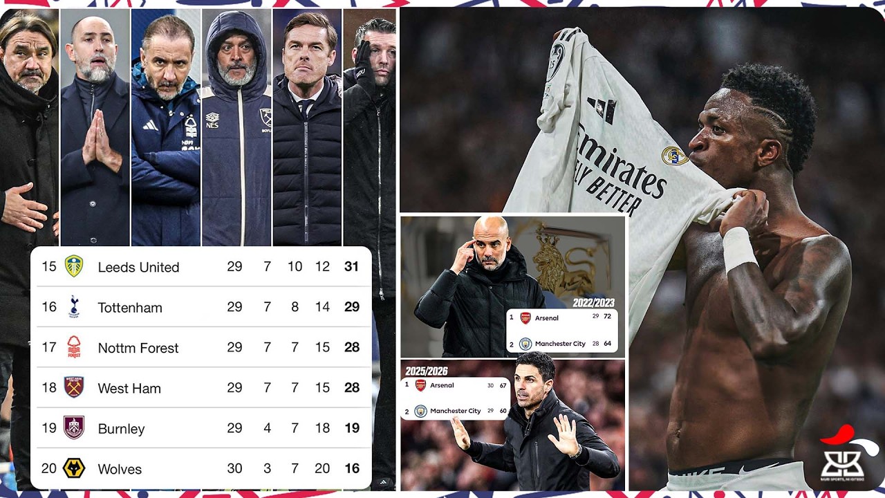 #BBSPORTSBAR: REAL MADRID IDAFITE ABAKINNYI 7 BINGENZI💥 | PEP KURI NEWCASTLE | WEEKEND Y’IMIKINO🔥