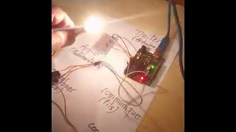 Eclairage automatique