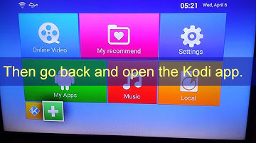 Kodi Reset If Crashing/Not Opening on Android 4.4 TV Box