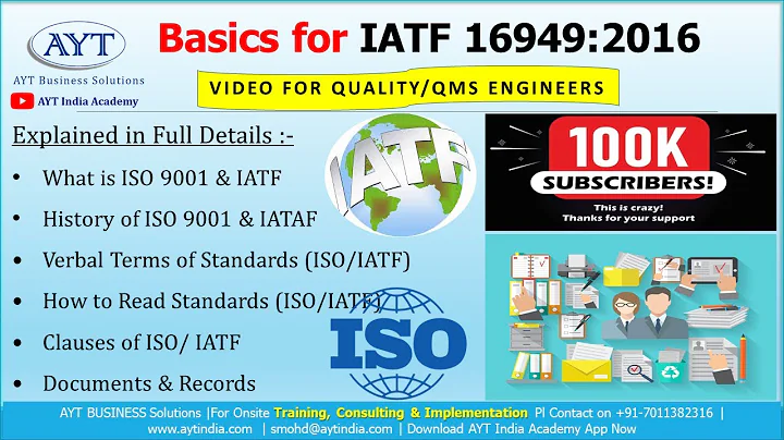 What is IATF 16949 : 2016 || Basics for IATF 16949:2016 ||  IATF 16949 : 2016 AQMS Clauses @aytindia - DayDayNews