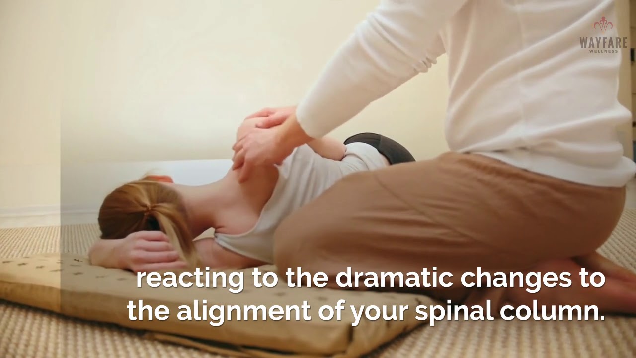 Chiropractic And Massage Therapy