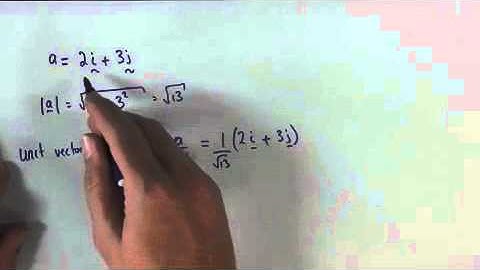 vectors   using unit vector