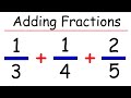 Adding Fractions with Different Denominators