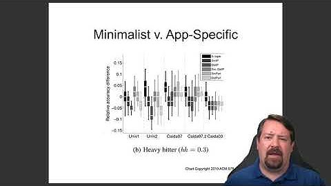 A Minimalist Approach to Network Flow Monitoring | Network Traffic Analysis Ep. 05 | CS4558
