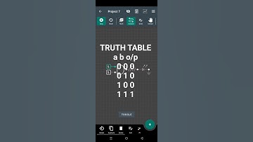 How does it work? day-1,AND gate... simulation using voltsim...