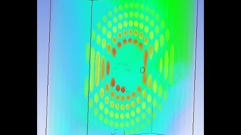 CFD analysis of a spiral heat exchanger having multiple turns (Part-3)