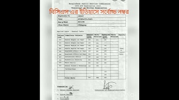 marksheet of BCS cadre | Sushanta paul | #shorts #job #bcs