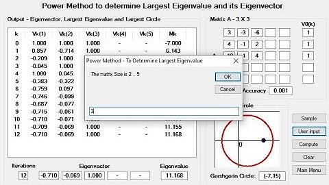 L13: Power Method, Largest Eigenvalue, Download VB Codes, Eigenvalues, Eigenvectors