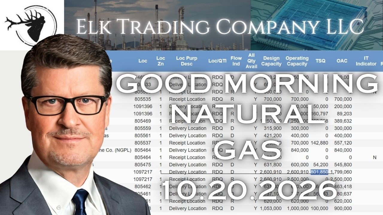 Daily Natural Gas Report - November Futures (NGX26 @ 2.982) | 10.20.2026