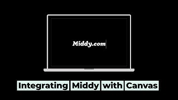 How to Integrate Middy with Canvas
