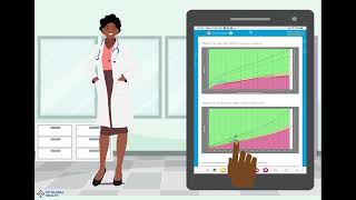 Famous Interpreting a SPV progress report Wealth