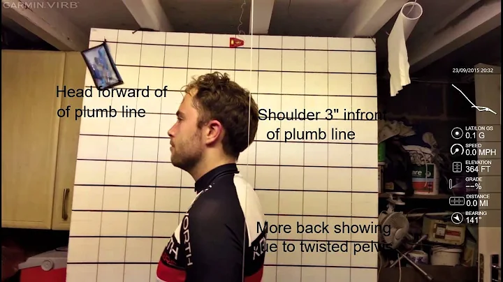 Alex Whiting posture analysis