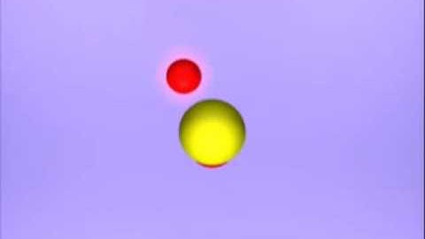 VLS nanowire growth model