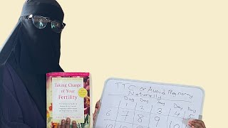 How To Calculate FERTILE DAYS, OVULATION DAY & SAFE DAYS When TTC or To Avoid PREGNANCY 