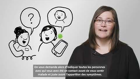 COVID-19 Contact Tracing