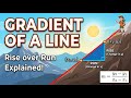 The Gradient Formula: Definition, Proof & Examples (Slope of a Line)