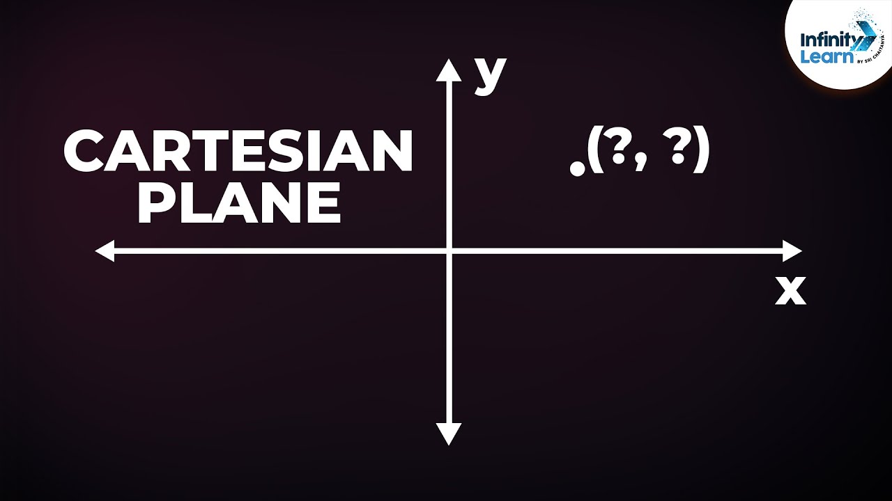 What is the Cartesian Plane? | Don't Memorise - YouTube