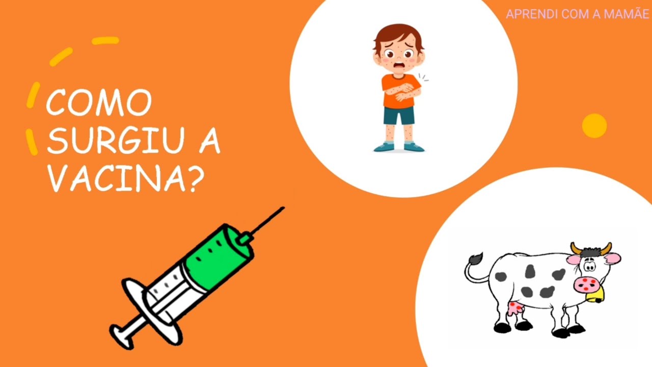 Quando Surgiu A Vacina Contra Varíola?